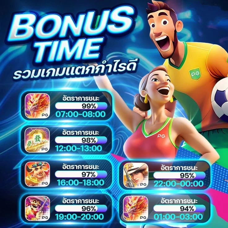 Bonus time by ufacup